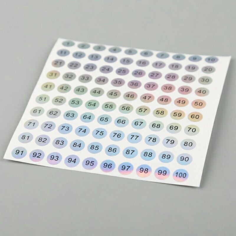 Số dán chai nước sơn - làm móng mẫu số 1-100, 101-200
