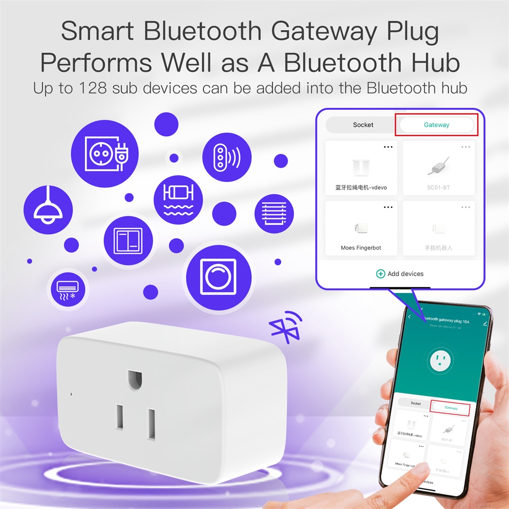Bảo đảm một năm!Ổ Cắm Thông Minh Kết Nối WiFi Điều Khiển Qua Bluetooth Tương Thích Với Alexa Google Home 15A USA