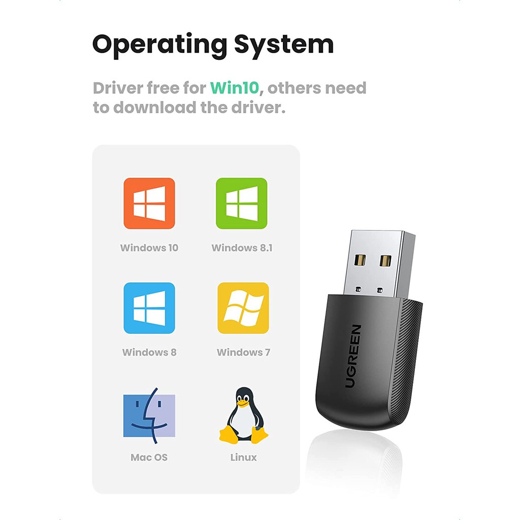 USB Wifi UGREEN 20204 Băng tần kép 5G & 2.4G