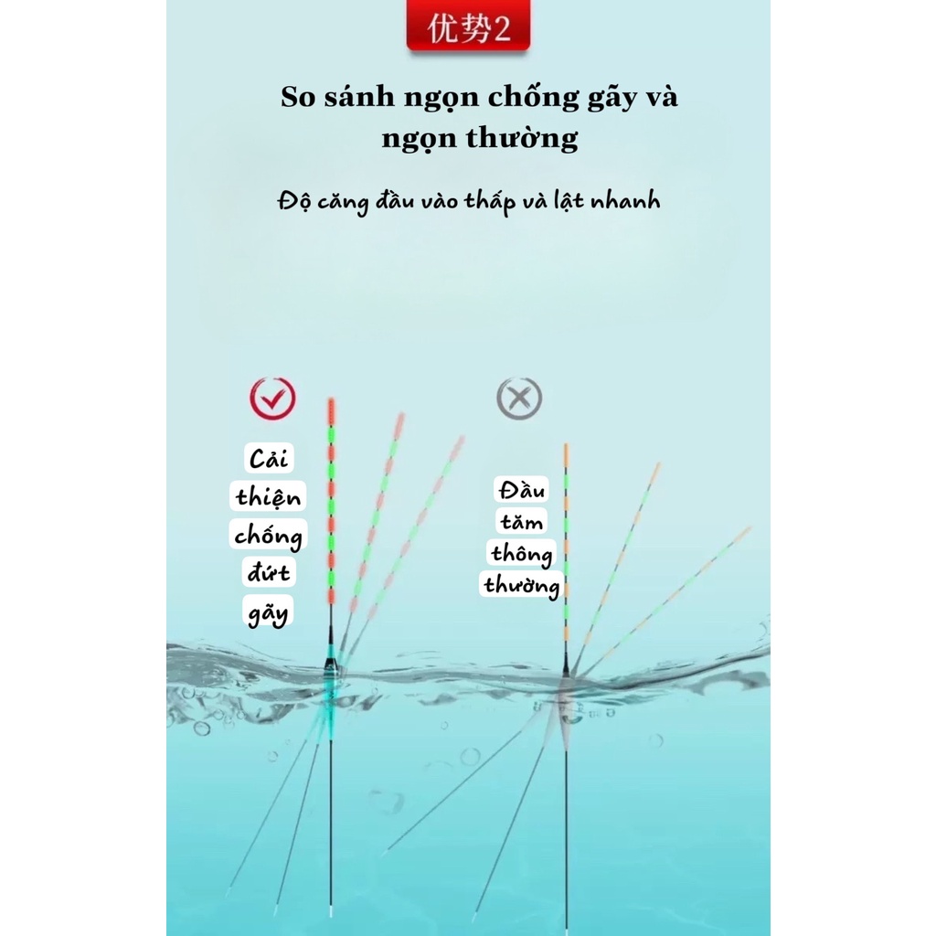 Phao Câu Ngày Đêm HUA tăm cứng - Tăm phao sáng