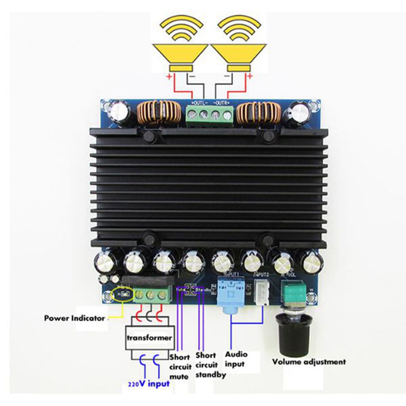 Bảng Mạch Khuếch Đại Âm Thanh Kỹ Thuật Số Xh-M251 Hifi 210wx2 Tda8954 12-28v