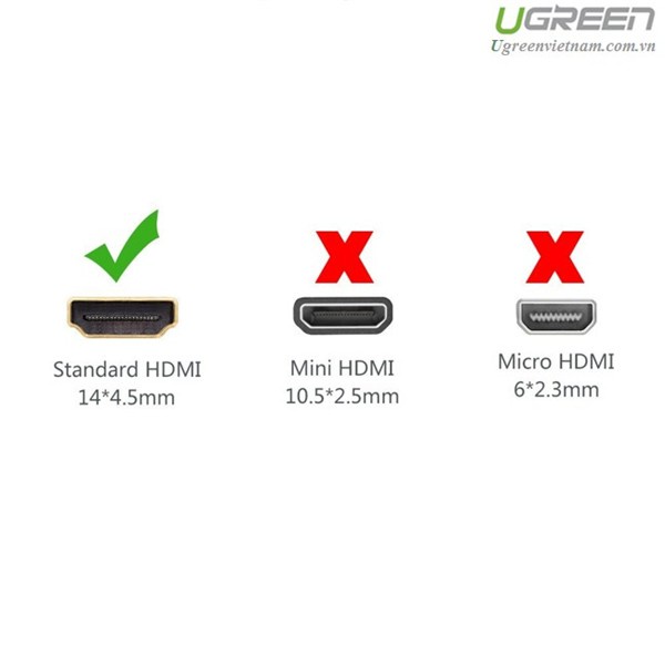 Đầu nối HDMI chất lượng cao chính hãng Ugreen 20107