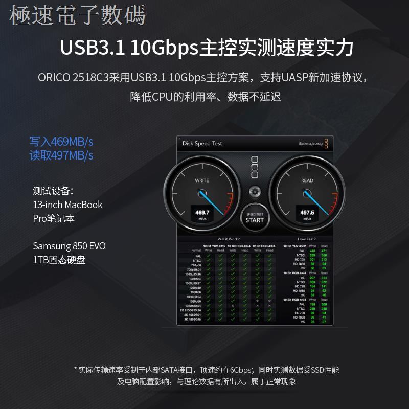 Orico Ổ Cứng Ngoài 8cm Type-C Usb3. 1