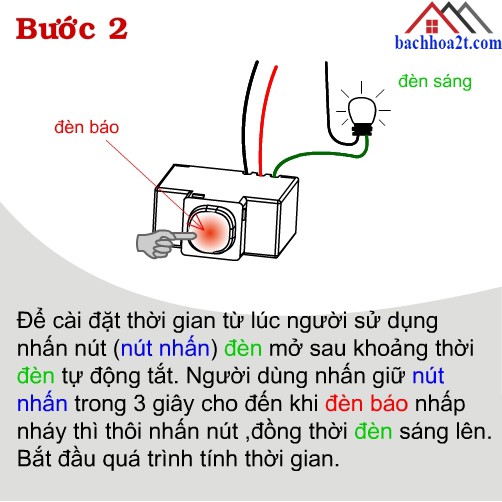 Công tắc hẹn giờ tắt TM3F