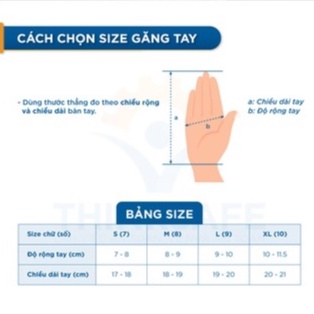 Găng tay lao động Deltaplus VE702PG, Bao tay phủ PU mềm ôm tay, dễ cầm nắm, chống dầu, sửa chữa, vận hành - Thinksafe