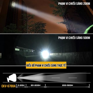 Đèn Pin Đội Đầu Cao Cấp CKV-6788A