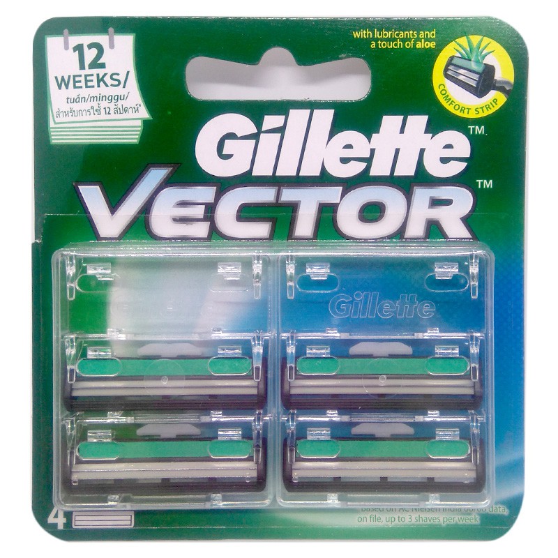 [Chính hãng] Dao cạo râu 2 lưỡi thay thế Gillette Vector vỉ 4 cái | vỉ 2 cái