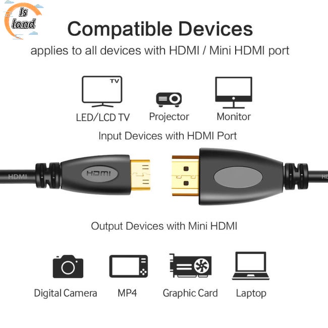 Dây Cáp Chuyển Đổi Mini 4k Hdmi Sang Hdmi Tốc Độ Cao