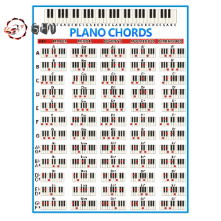 Giấy dán tường hình hợp âm piano