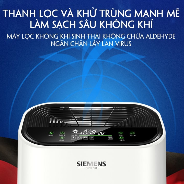 Máy lọc không khí mini, máy lọc không khí trong phòng bằng ion âm giúp không khí trong căn phòng của bạn trong lành