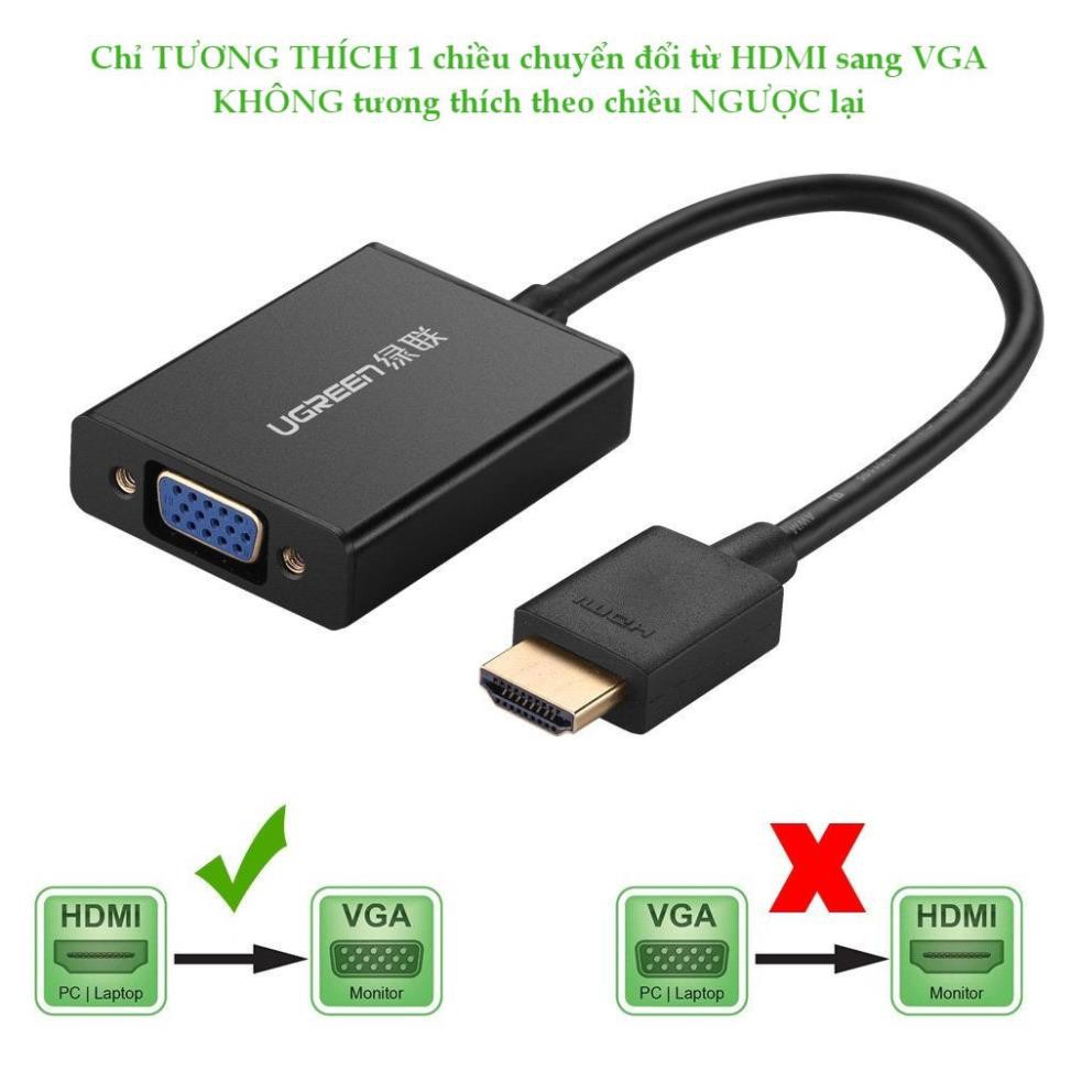 ✔HÀNG CHÍNH HÃNG ✔ Cáp chuyển HDMI sang VGA cao cấp Ugreen 40233 (Đen)