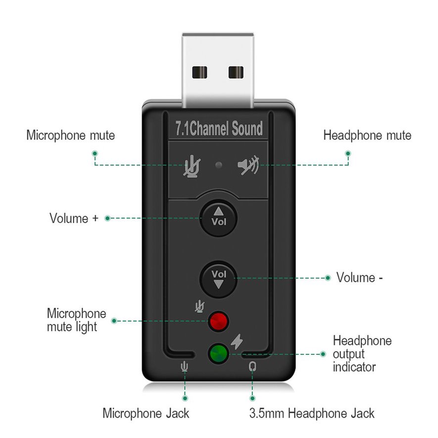 Thẻ Âm Thanh Kỹ Thuật Số Cổng USB 7.1 3.5mm Chất Lượng Cao