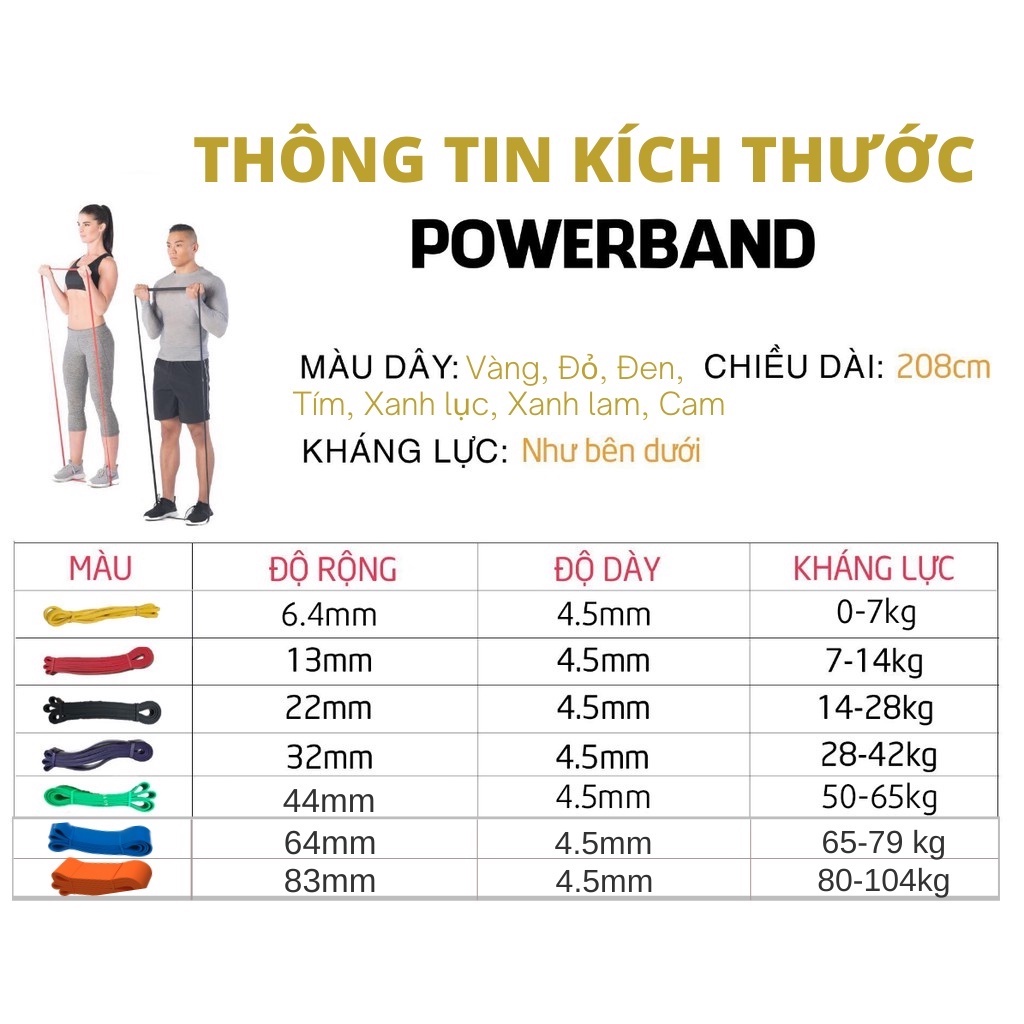 Dây Kháng Lực Power Band, Dây Trợ Lực Tập Gym Tập Toàn Thân Chất Liệu Cao Su Đàn Hồi Cực Bền