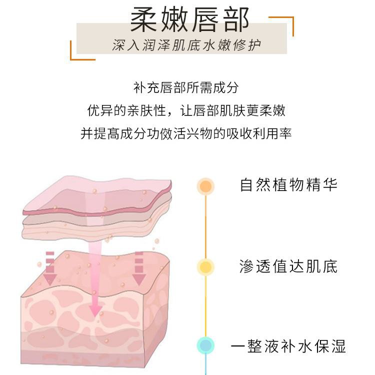 (Hàng Mới Về) Mặt Nạ Môi Tẩy Tế Bào Chết Dưỡng Ẩm Tái Tạo Da Môi | BigBuy360 - bigbuy360.vn