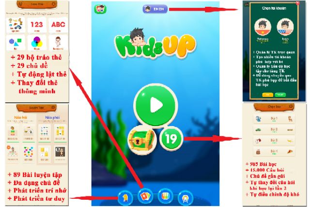 THẺ HỌC KIDS UP CHO BÉ