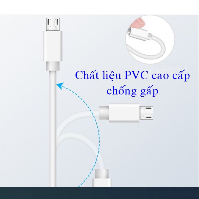 Cáp sạc nhanh chính hãng 5A dùng cho điện thoại Iphone, Android, Type-C, dài 1.5m