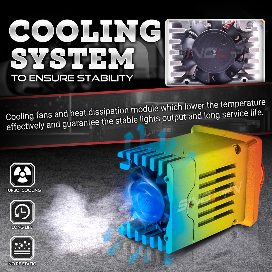 Đèn Pha LED Chiếu Sáng Sinolyn Bi 10400LUX Cho H7 H4 9005