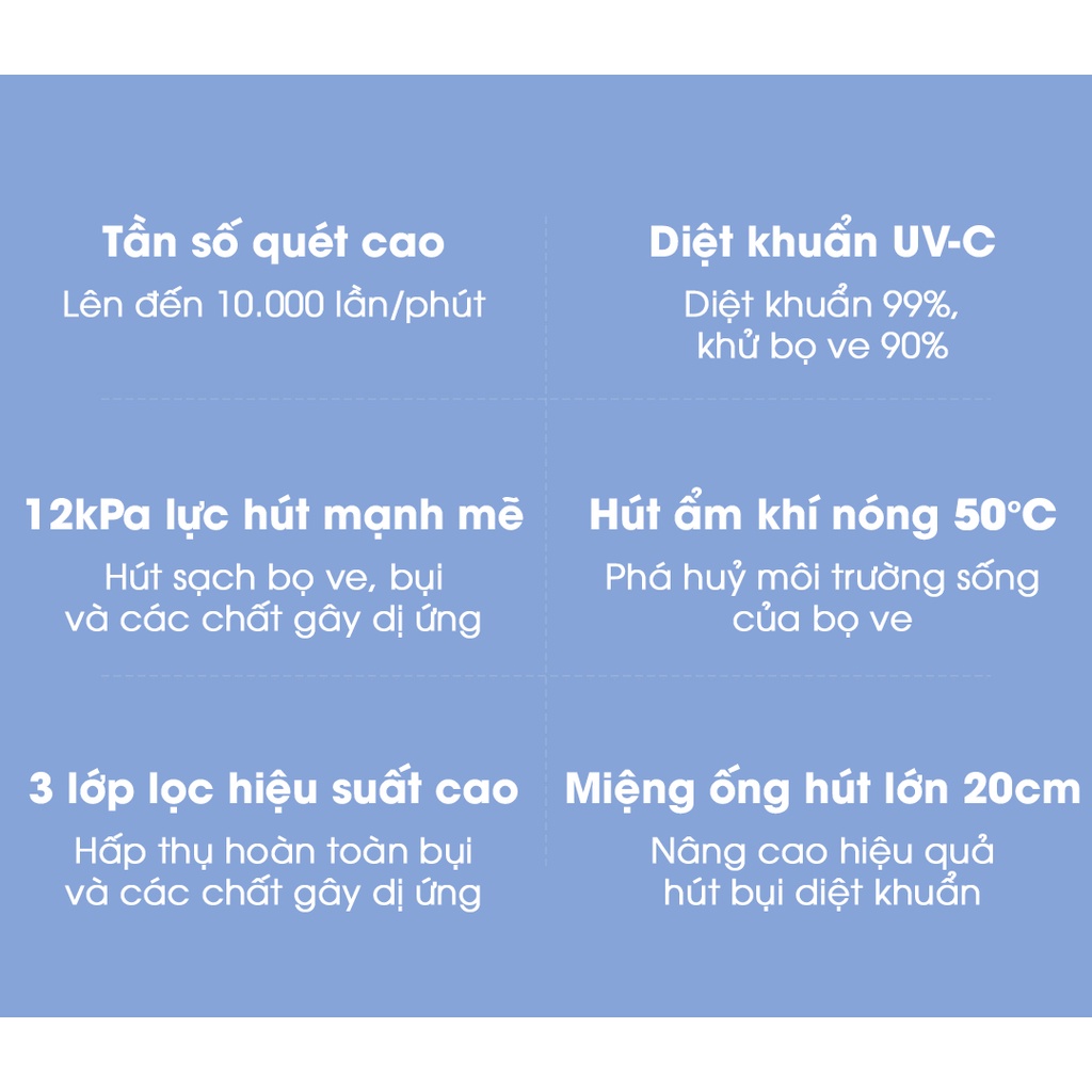 CHÍNH HÃNG Máy Hút Bụi Diệt Khuẩn máy hút bụi diệt khuẩn UV Xiaomi Mijia Mite Removal 12000Pa