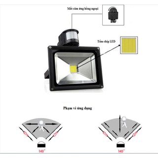 Đèn pha cảm ứng 10w