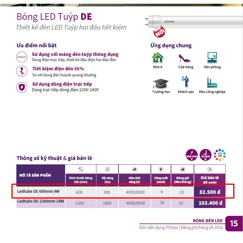 Bóng tuýp led 1m2 - philips 18w