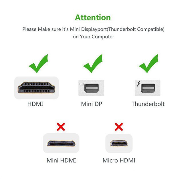 Cáp Mini DisplayPort to HDMI (âm) UGREEN 10461 (đen)