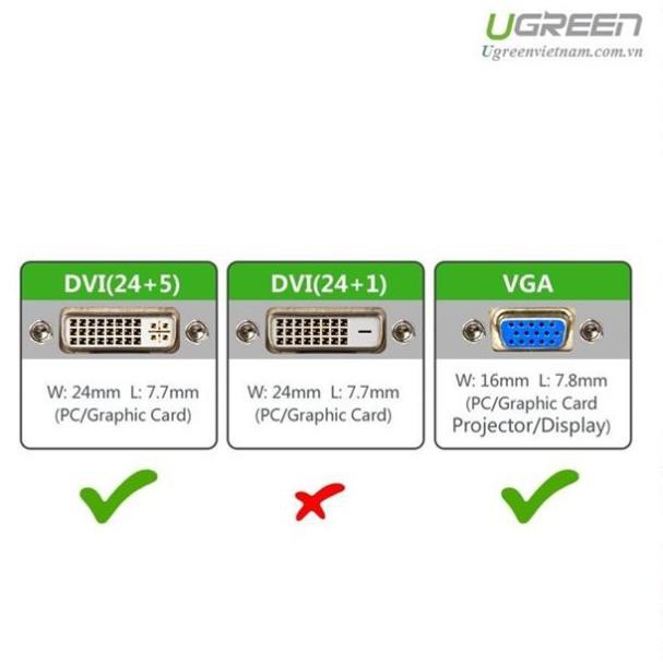 Đầu chuyển đổi DVI 24+5 to VGA chính hãng Ugreen 20122 cao cấp bảo hành 18 tháng