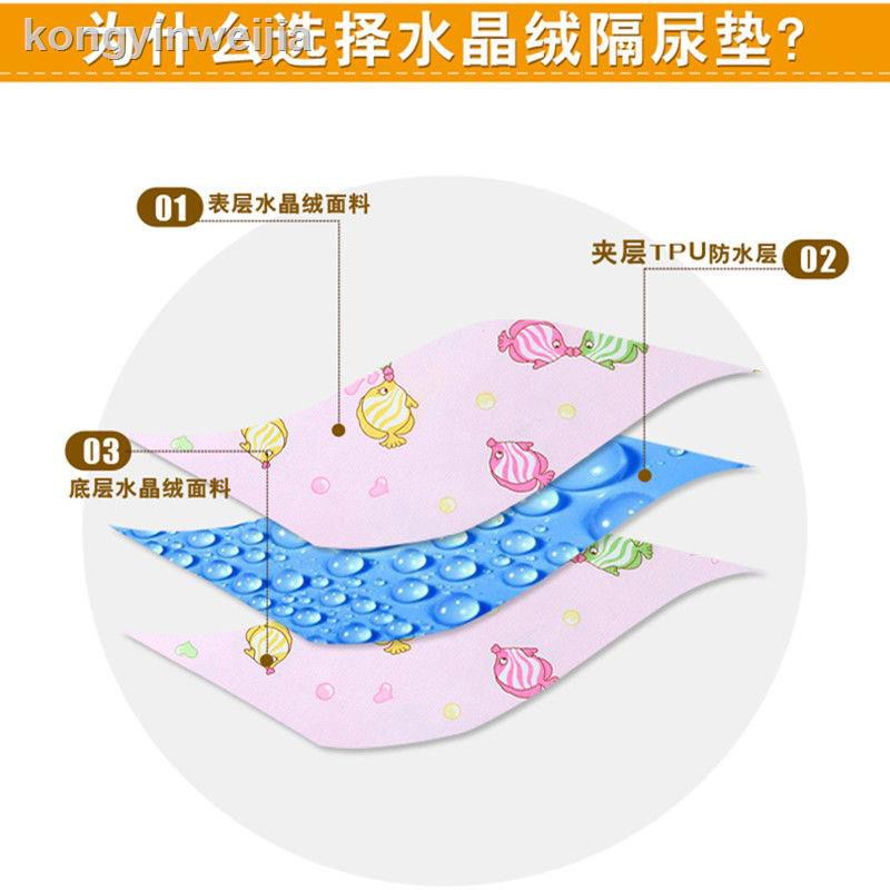 Tấm Lót Tã Hai Mặt Bằng Nhung Cỡ Lớn Tiện Dụng