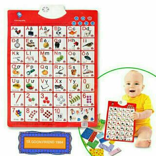 Bảng chữ cái thông minh cho bé 3-6 tuổi