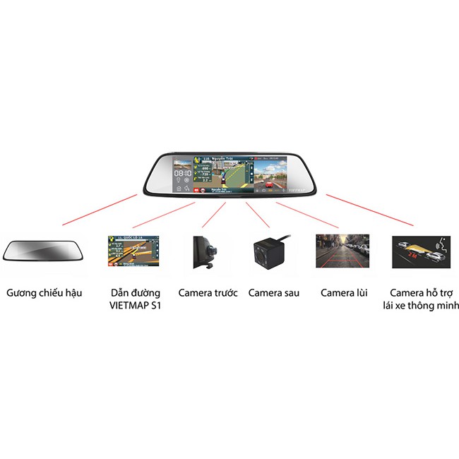 Camera hành trình Vietmap G79 TẶNG THẺ NHỚ | BigBuy360 - bigbuy360.vn