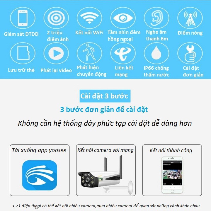 Camera Yoosee Ngoài Trời 𝑭𝑹𝑬𝑬𝑺𝑯𝑰𝑷 Camera Giám Sát Ban Đêm Có Màu 2 Râu 8led Giá Rẻ Có Bảo Hành