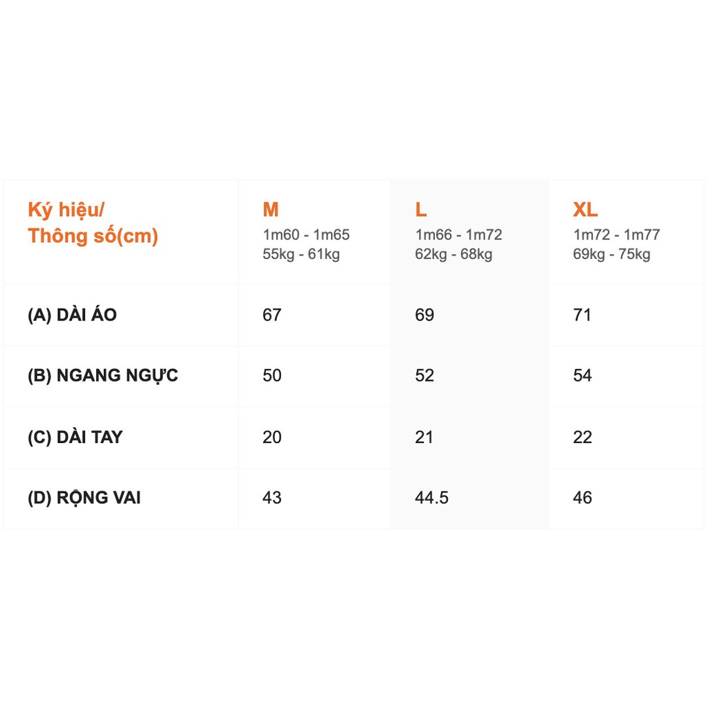 Áo thun trơn BlankChic Basic Tee UNISEX Cotton Cổ Tròn Tay Lỡ nam nữ 2 màu trắng đen | BigBuy360 - bigbuy360.vn