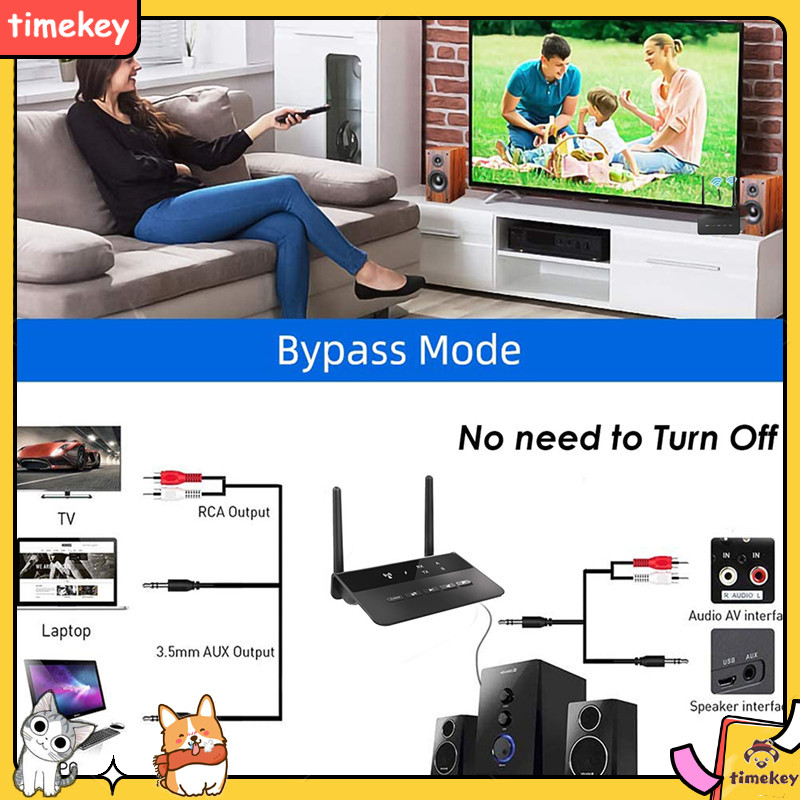 Set Thiết Bị Truyền Nhận Tín Hiệu Âm Thanh Không Dây Bluetooth 5.0 Rca 3.5mm 80m | BigBuy360 - bigbuy360.vn