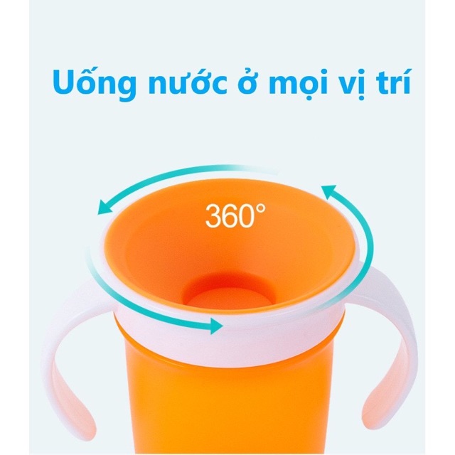 CỐC TẬP UỐNG 360º THÔNG MINH UPASS - UỐNG NƯỚC Ở QUANH VIỀN, KHÔNG RÒ NƯỚC (Có tay cầm)- HÀNG THÁI LAN