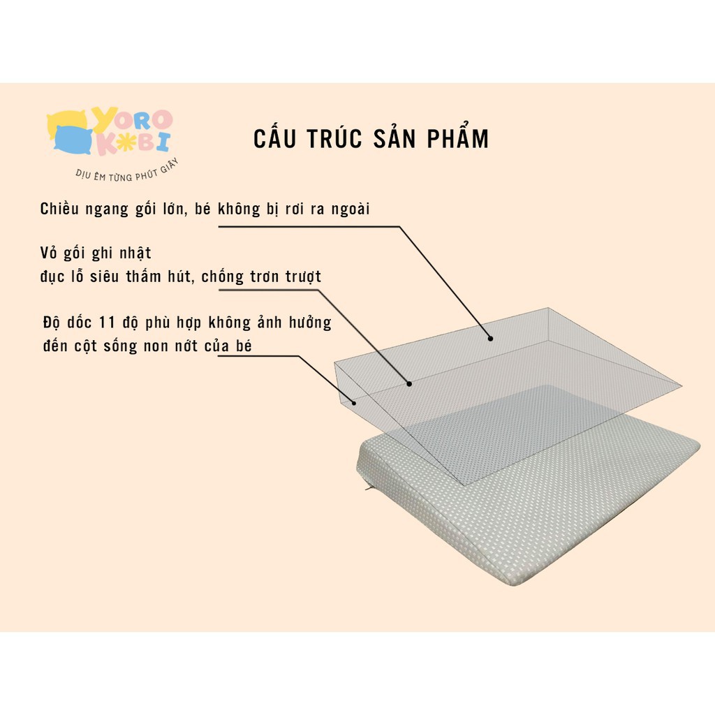 Gối Chống Trào Ngược Trẻ Em Cho Bé Cao Cấp Từ 0 Đến 4 Tuổi Vải Hai Lớp Chất Liệu PU-Phoam YOROKOBI