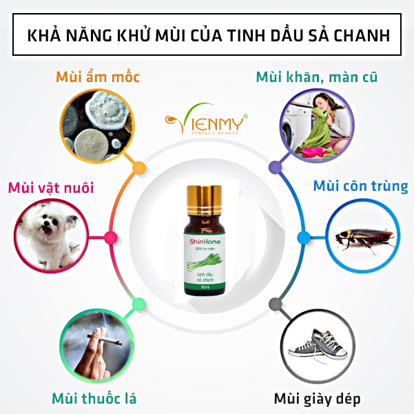 Tinh dầu sả chanh nguyên chất ShinHome- 100% handmade