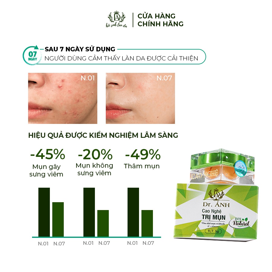 Combo 3 hộp Cao nghệ giảm mụn Dr. Ánh chính hãng