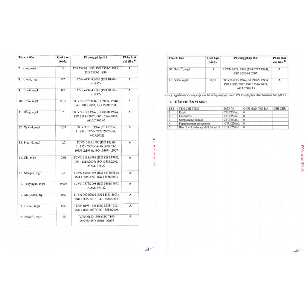 Máy lọc nước RO Karofi KSI80-A 8 lõi