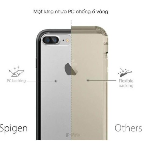 Ốp lưng Iphone 6/6s/7/7plus/8/ IPX viền đen trong suốt