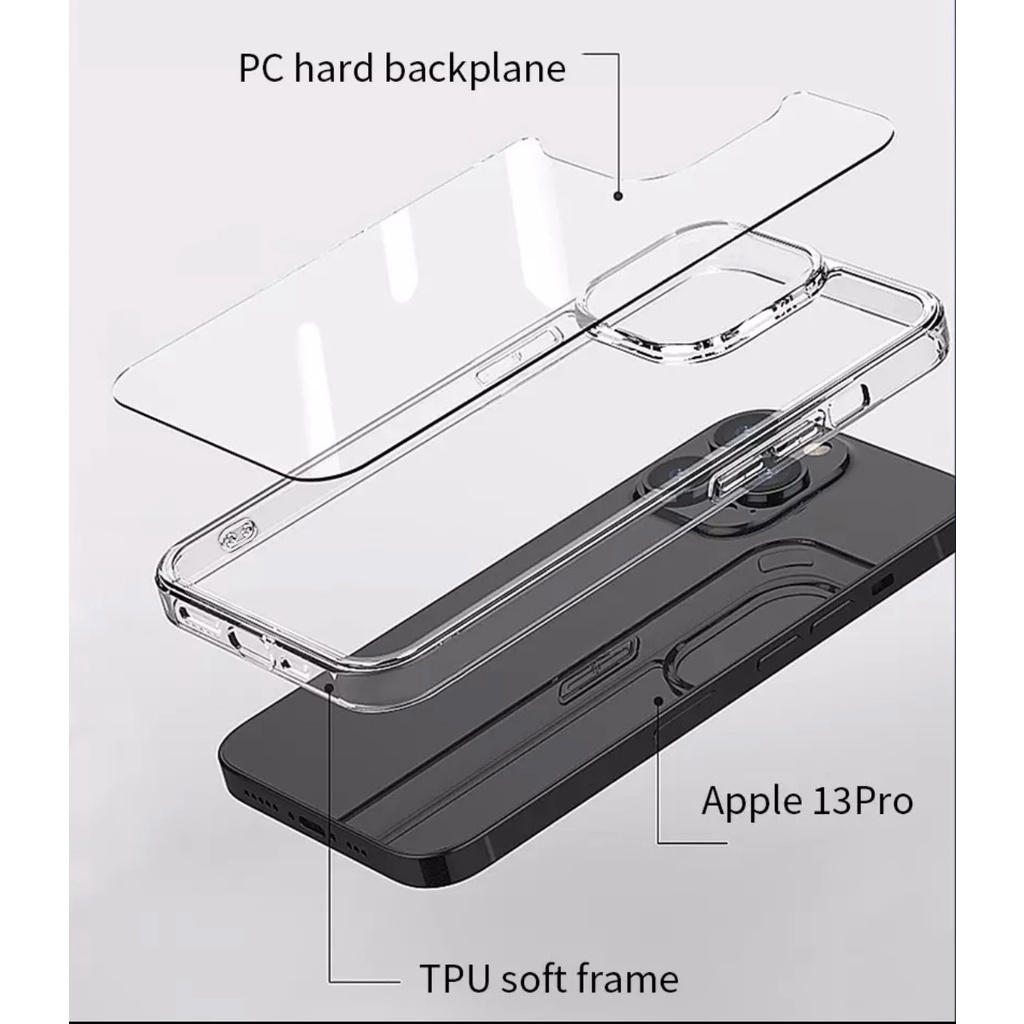 Ốp Wiwu Magentic Crystal Case cho Iphone trong viền màu, chống ố vàng , chống sốc tốt - Hàng chính hãng