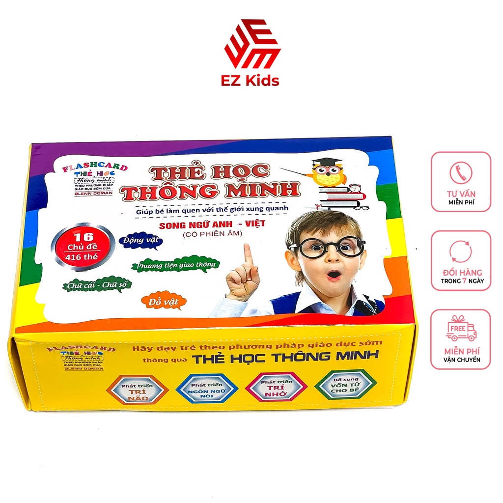 Bộ thẻ học thông minh cho bé flashcard glenn doman cho bé kích thích thị giác gồm 16 chủ đề
