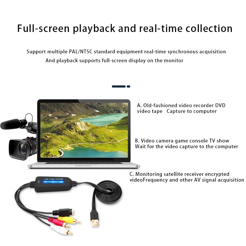 Bộ Chuyển Đổi Thẻ Chuyển Đổi VHS Sang USB 2.0 VHS VCR TV Hỗ Trợ Win 7 / 8 / 10