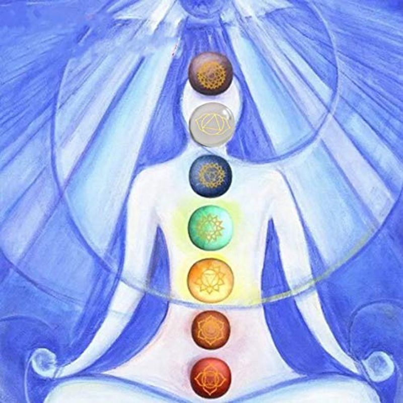 Bộ 7 viên đá chakra chuyên dụng
