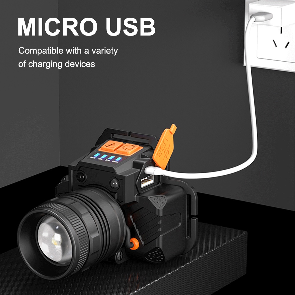 [GLOBAL] 3 Modes High Bright Headlamp Jogging USB Charging Head Torch Hiking Forehead Light Daily Waterproof Headlight