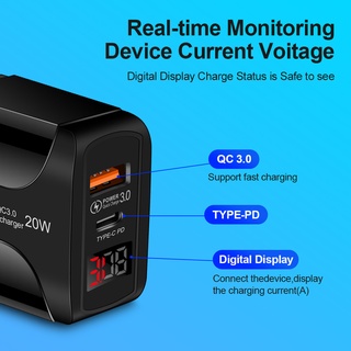 Củ sạc nhanh 2 cổng USB 20w thích hợp cho Iphone/ Android