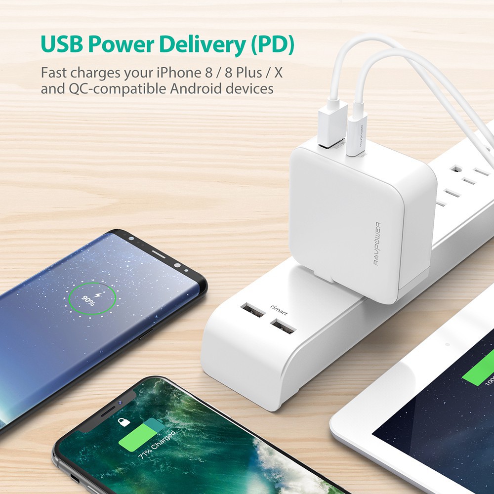 Củ Sạc RAVPower RP-PC080 36W iSmart, QC 3.0, USB Type C PD 18W  - Hàng Chính Hãng