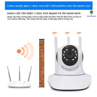 camera wifi an ninh XOAY 360 độ- Báo động khi có người