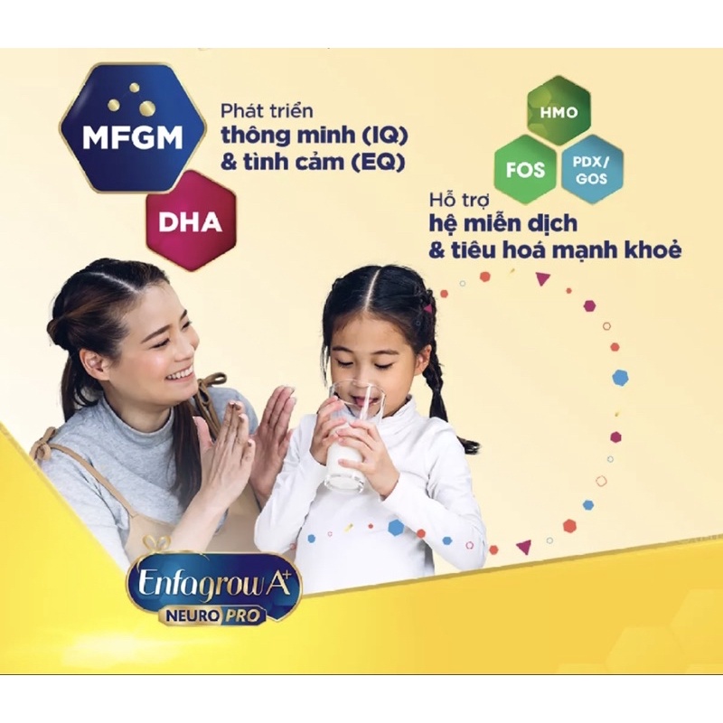 Sữa Bột Enfa A+ Neuro 1 830g