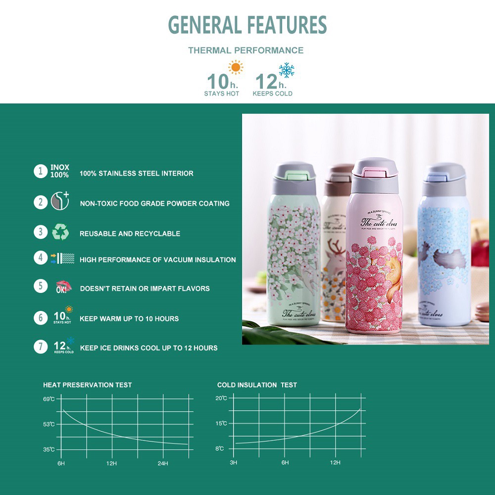 Bình giữ nhiệt ONEISALL bằng thép không gỉ có nắp đậy và ống hút chống gỉ nhỏ gọn kèm dây đeo 350ml | BigBuy360 - bigbuy360.vn