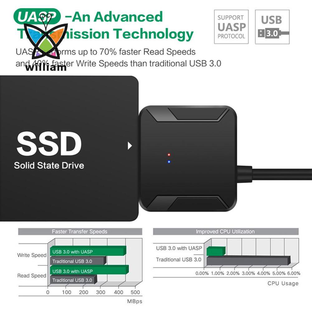 Cáp Chuyển Đổi Usb 3.0 Sang Sata Cho Ổ Cứng Ssd Hdd | BigBuy360 - bigbuy360.vn
