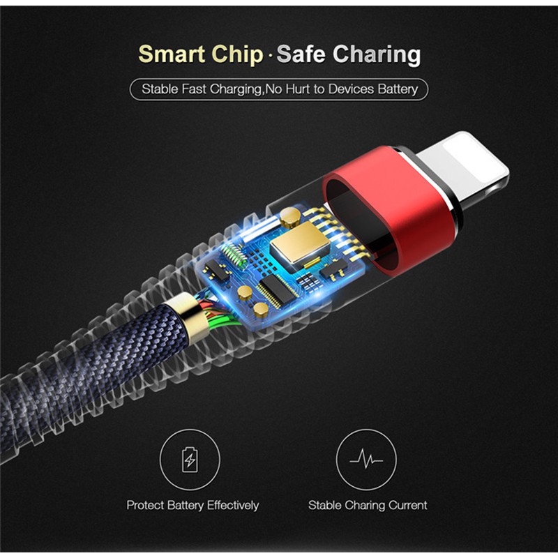 Dây cáp sạc nhanh USB loại C bằng sợi nylon bện cho Android iPhone
